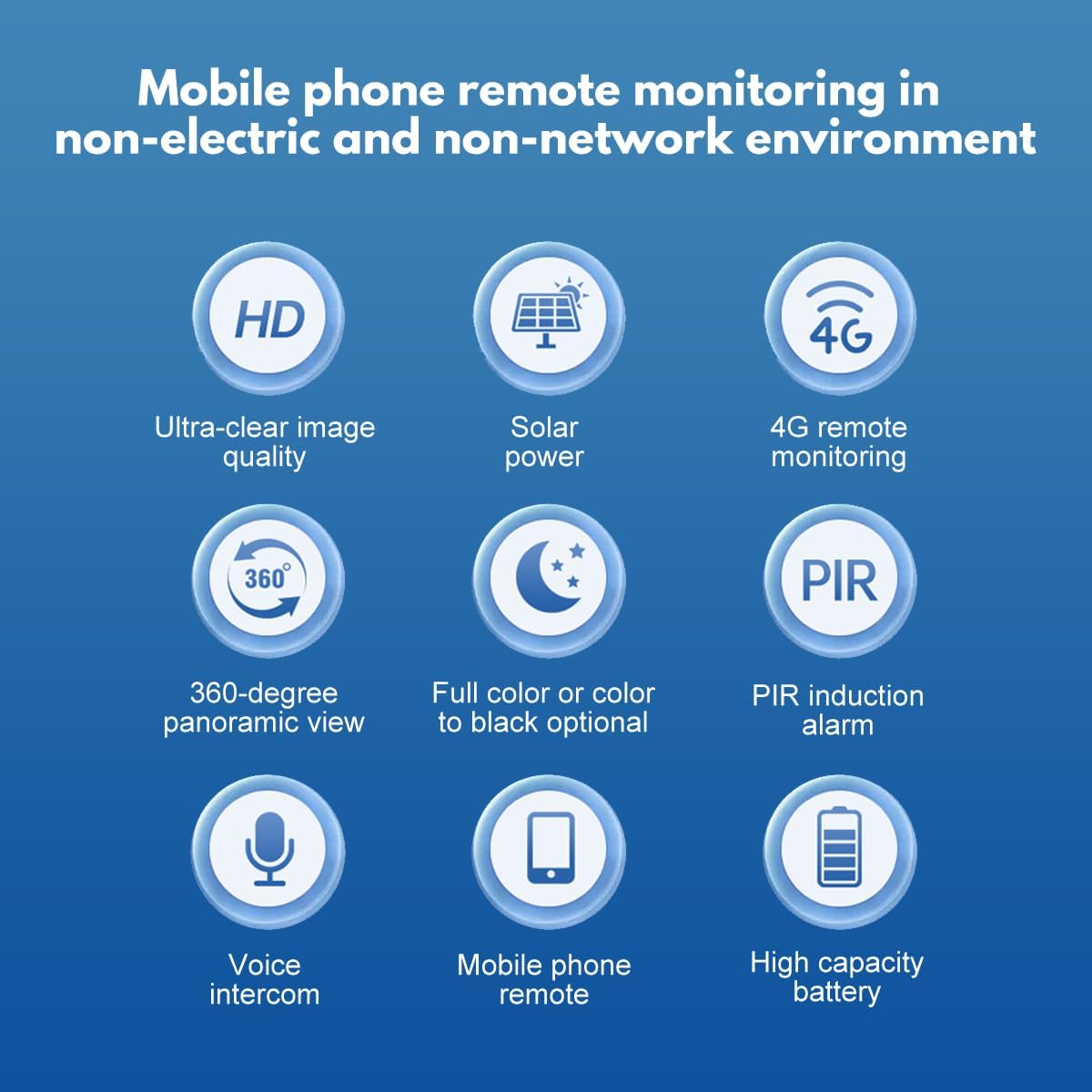 Cellular Security Camera Outdoor Wireless