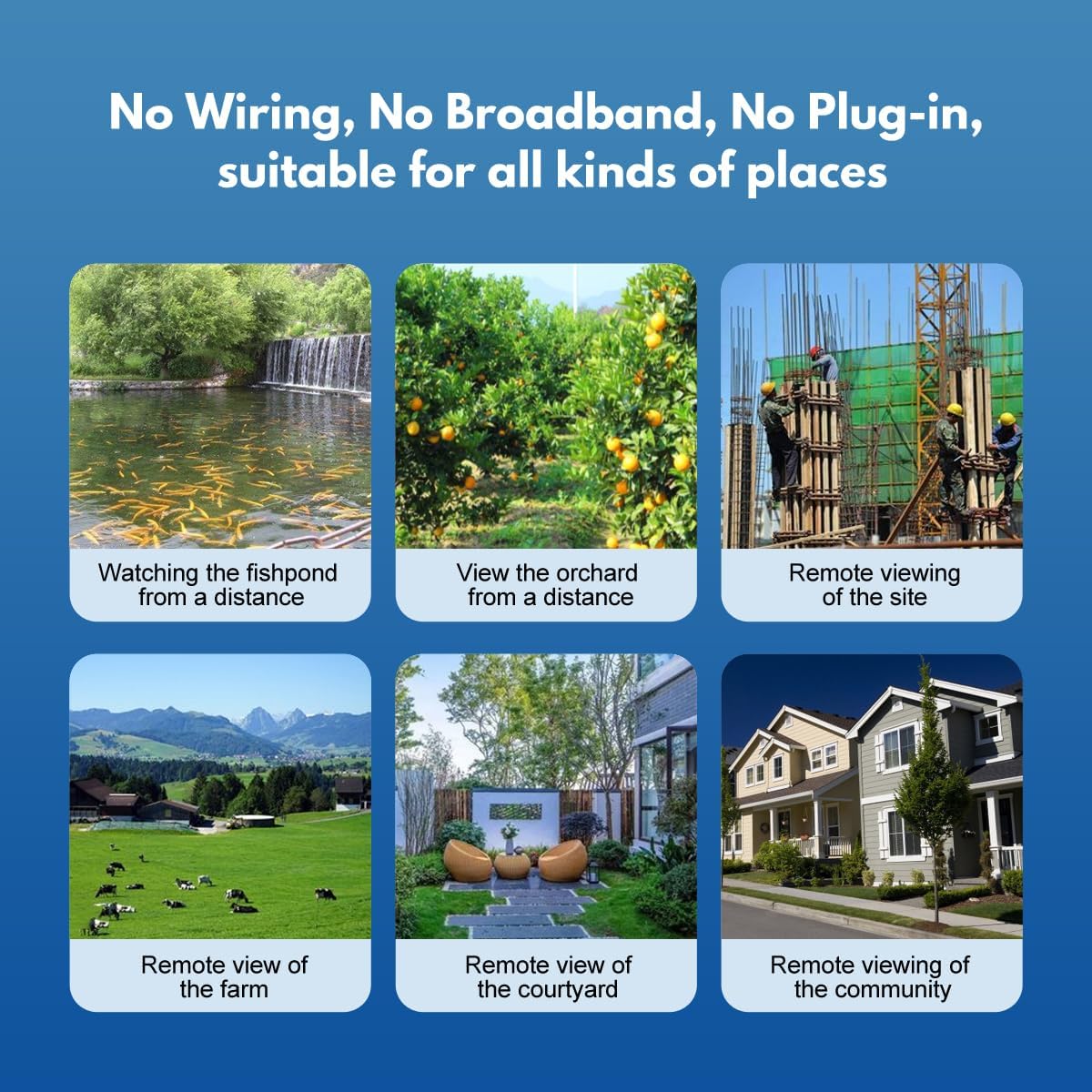 Cellular Security Camera Outdoor Wireless 4G LTE 2K