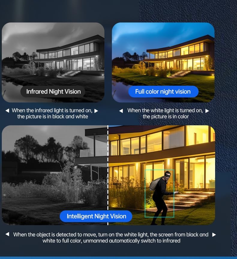 Cellular Security Camera Outdoor Wireless